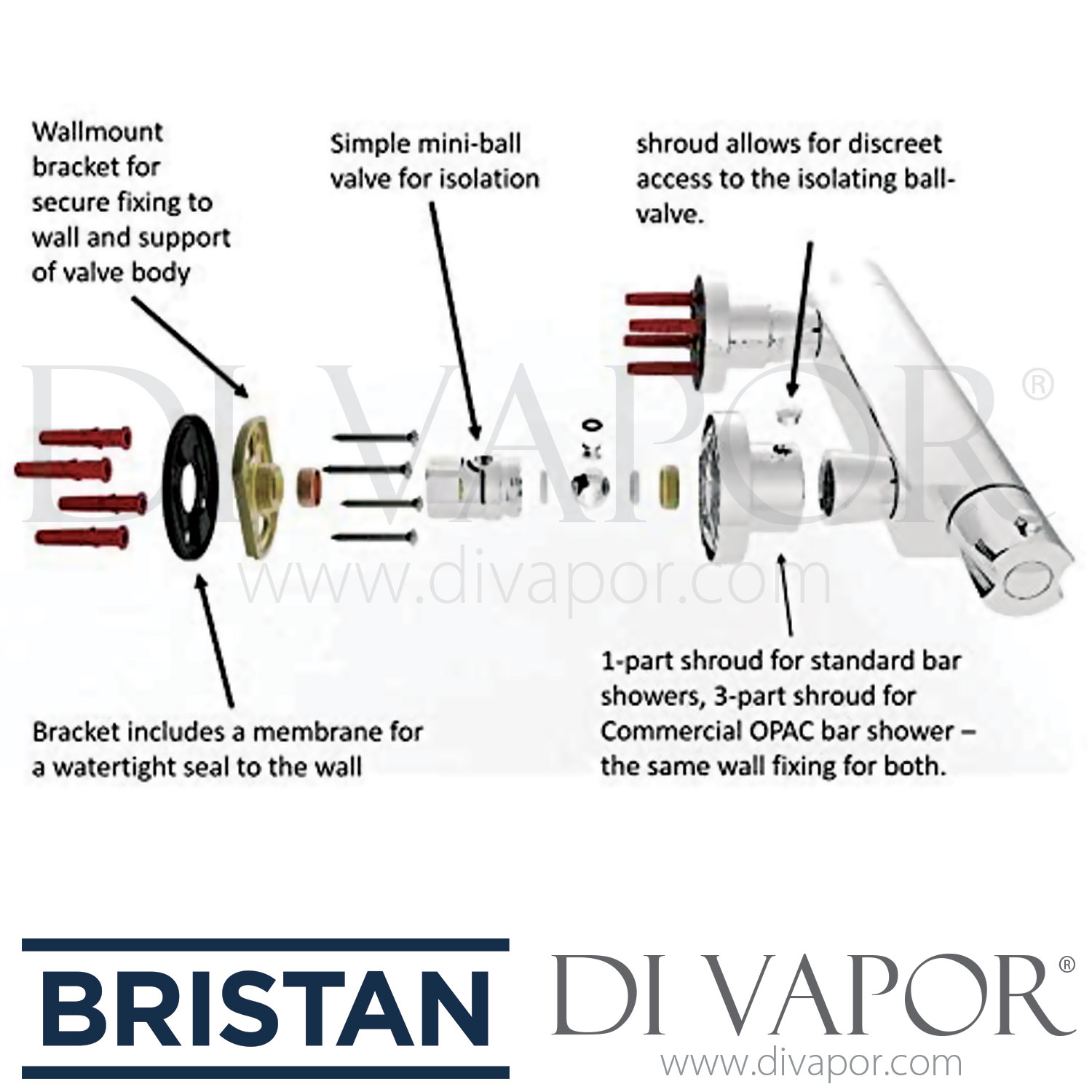 Bristan Qd Shxdivff C Quadrato Thermostatic Surface Mounted Shower Valve With Diverter Spare